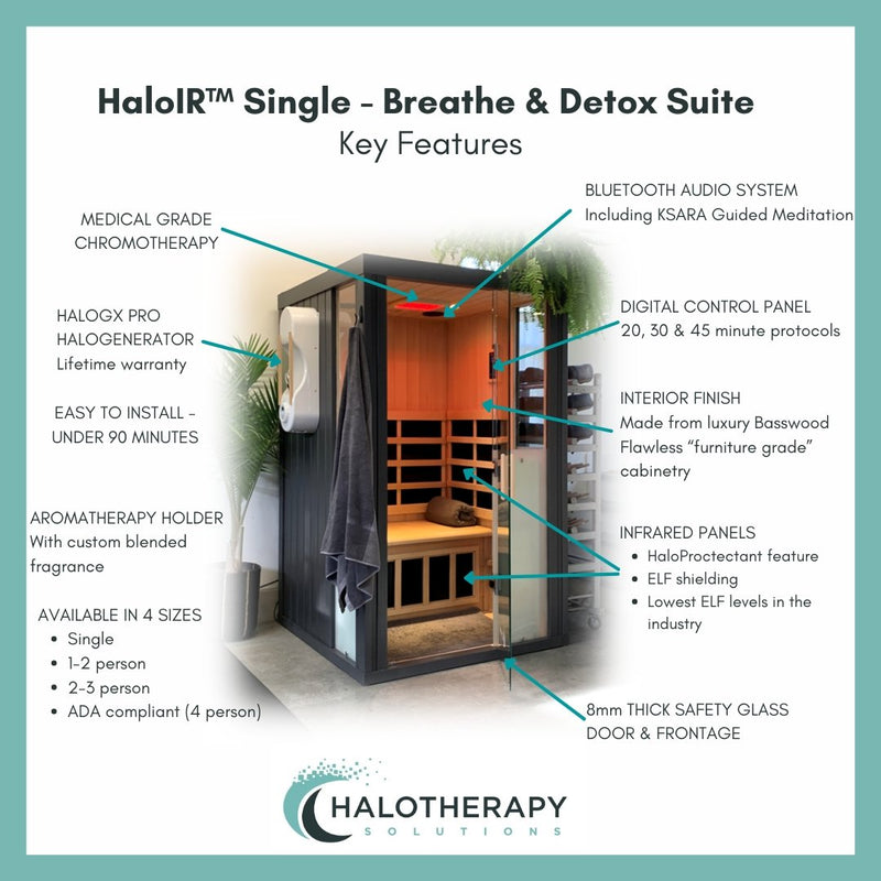 HaloHome IR Home Detox Suite