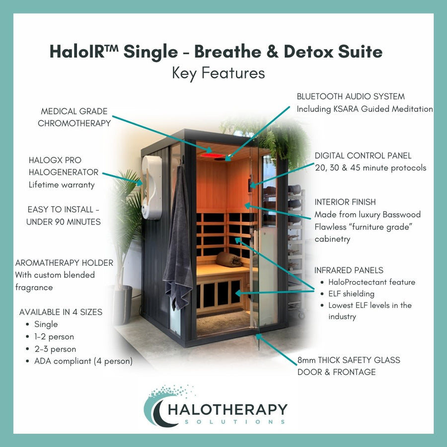 HaloHome IR Home Detox Suite - My Spa Shop